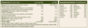 Soya Protein Isolate  23603B Default Title / 1x1kg